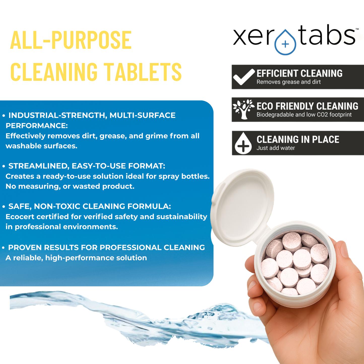 All-Purpose Cleaning Tablets - 5g - 20 Tablets.