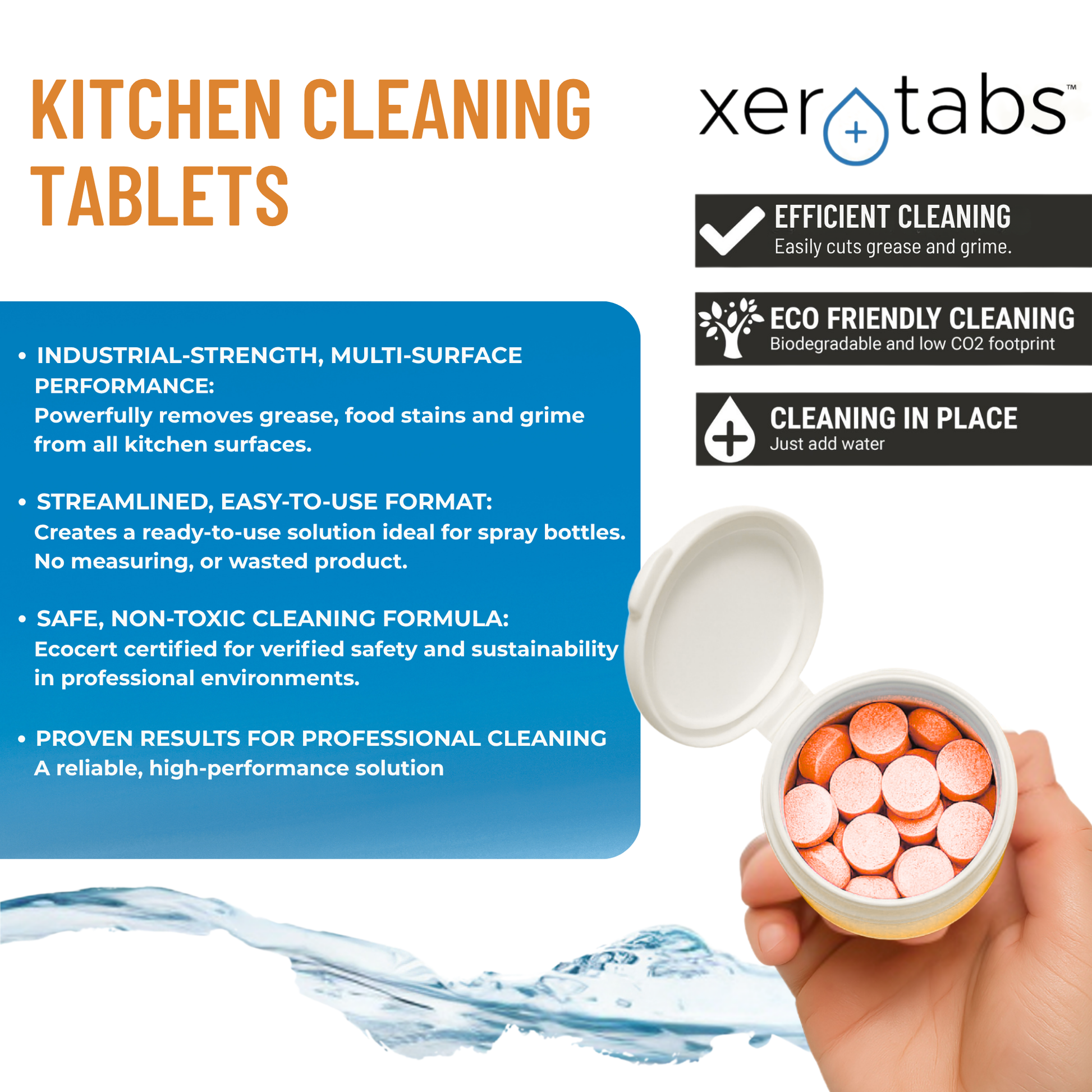 Kitchen Cleaning Tablets - 5g - 20 Tablets.