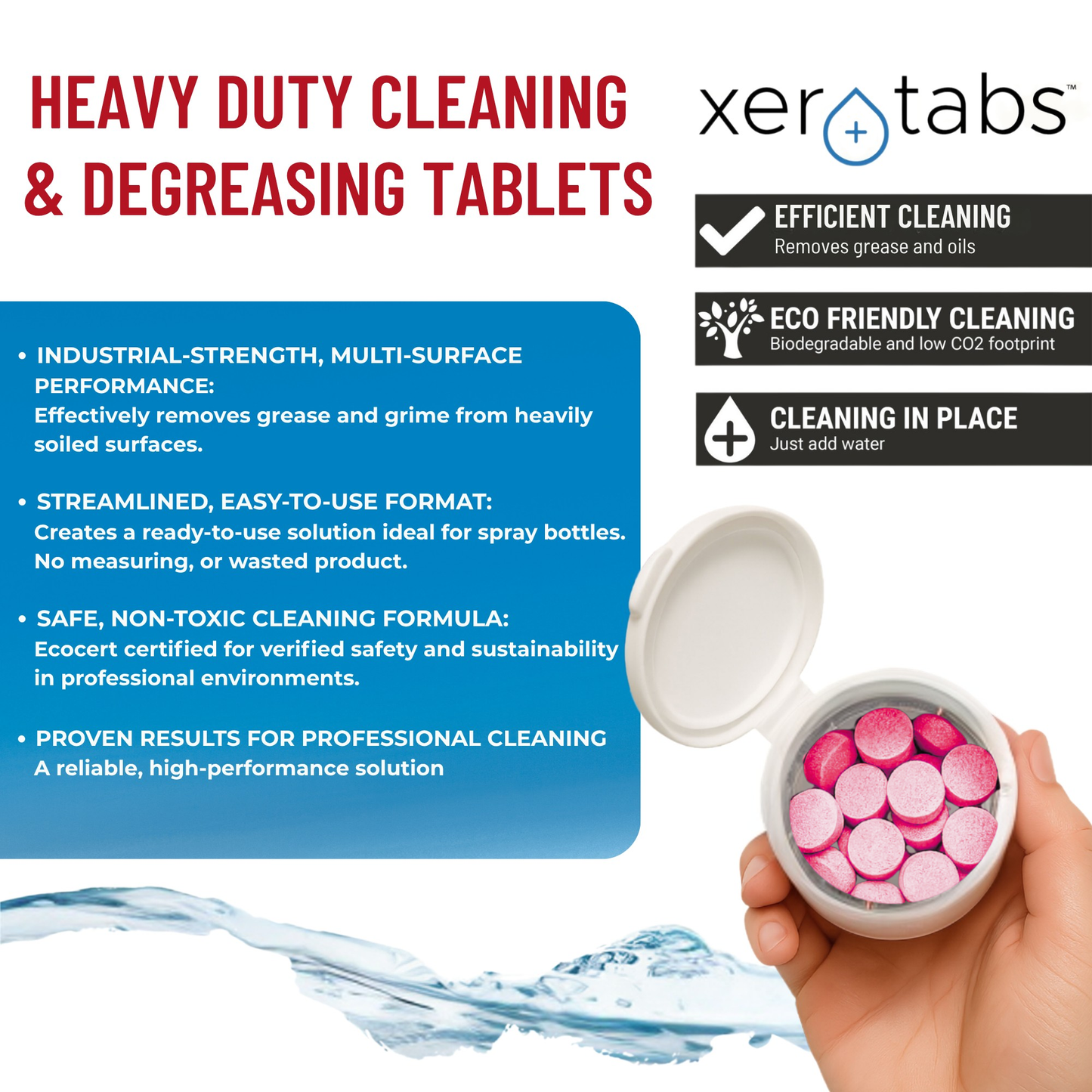 Heavy Duty Cleaning & Degreasing Tablets - 5g - 20 Tablets.