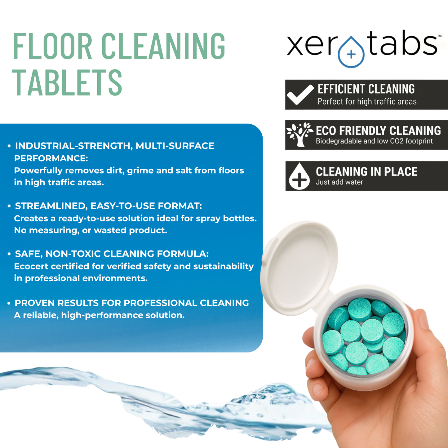 Floor Cleaning Tablets - 15g - 20 Tablets.