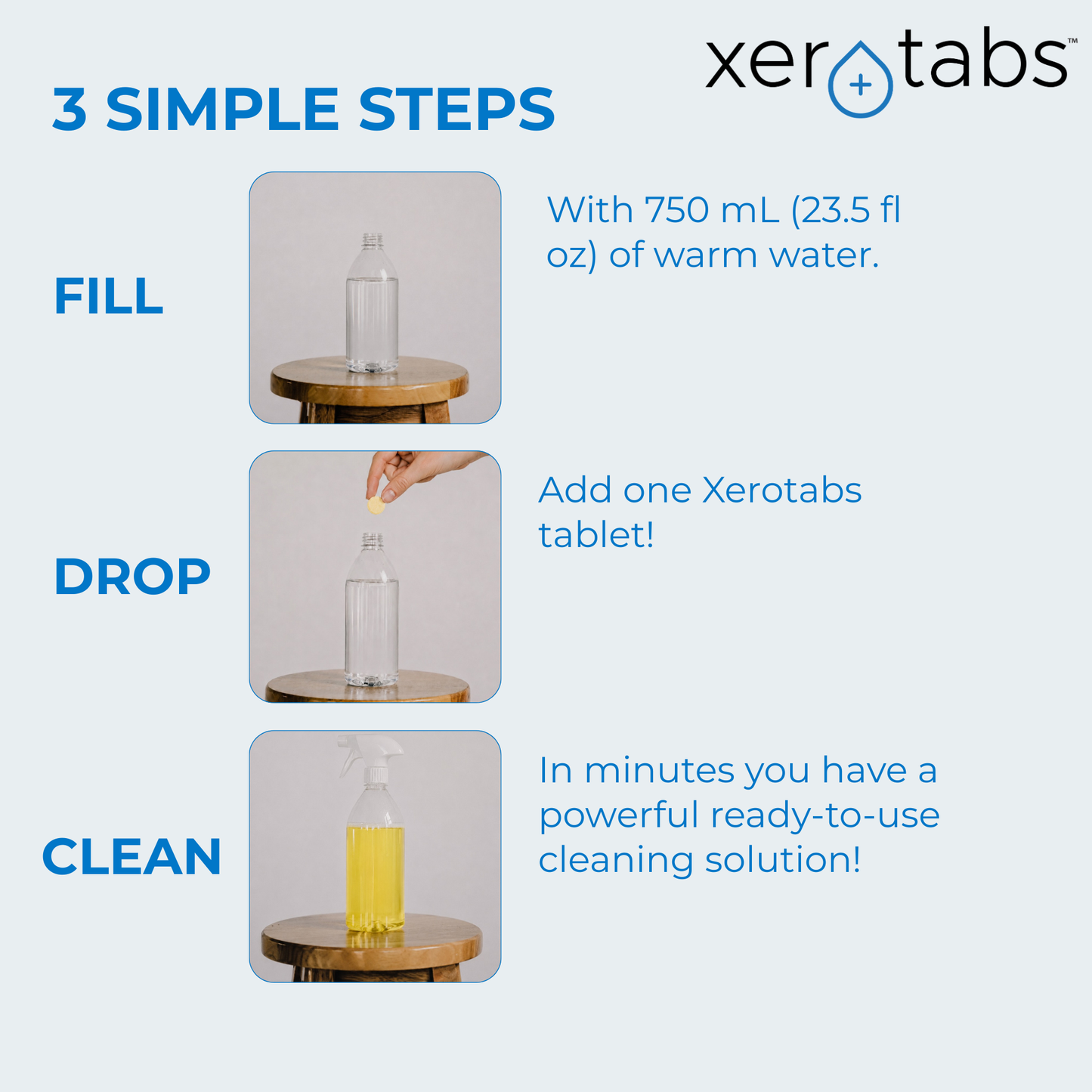 All-Purpose Cleaning Tablets - 5g - 20 Tablets